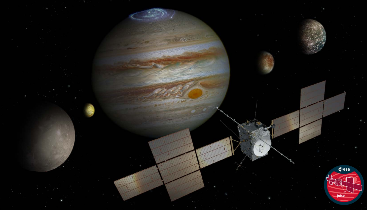 Die Magnetosphere des Jupiters und die ESA-Sonde JUICE